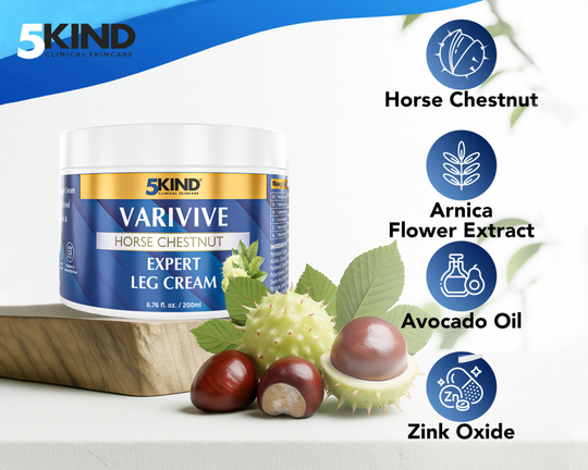 INDUSTRY LEADING FORMULA