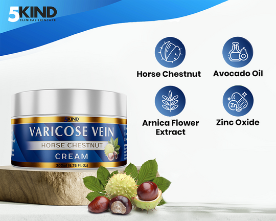 INDUSTRY LEADING FORMULA