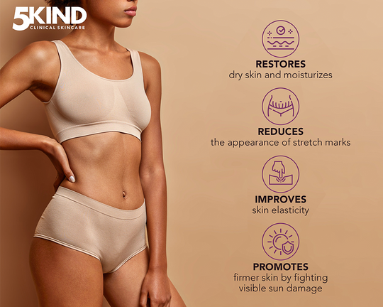 TIGHTEN & REVITALISE