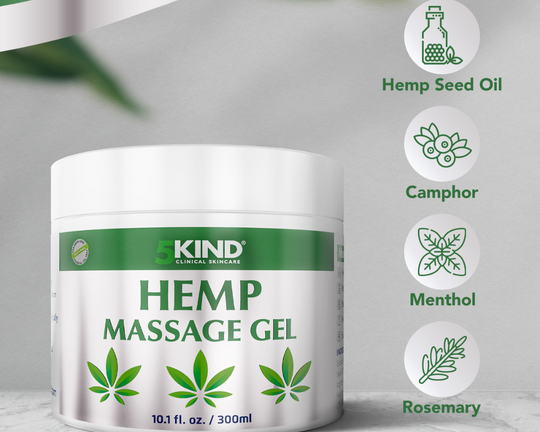 INDUSTRY LEADING FORMULA